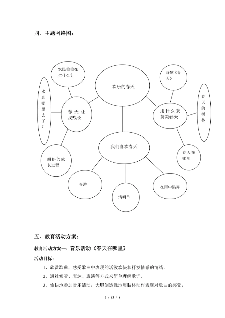 幼儿园中班主题活动《欢乐的春天》