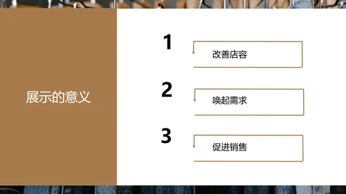 好产品“会说话”商品陈列培训PPT模板