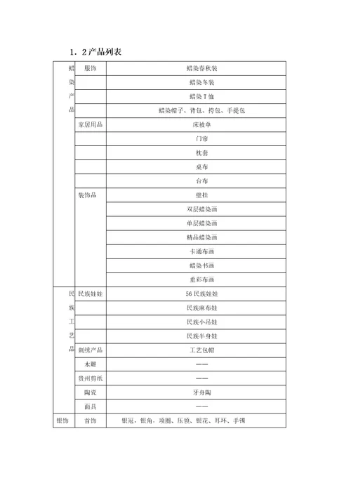 黔韵坊创业计划书