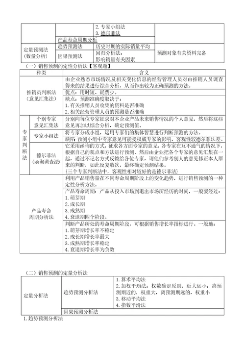 XXXX中级财务管理6收益与分配管理