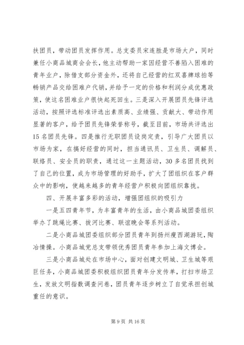 商品调研报告3篇.docx