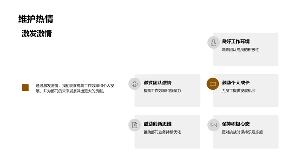 银行部门年度报告