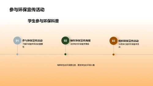 环保科普，从我做起