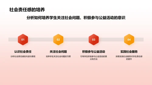 红色党政风社会主义核心价值观思想教育主题班会PPT模板
