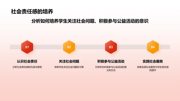 红色党政风社会主义核心价值观思想教育主题班会PPT模板