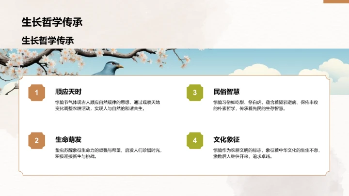 二十四节气之惊蛰PPT模板