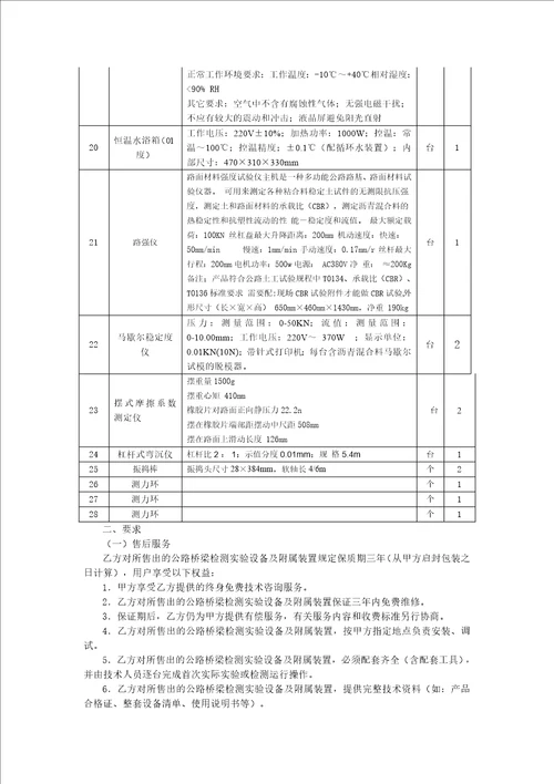 项目一：工程测量仪