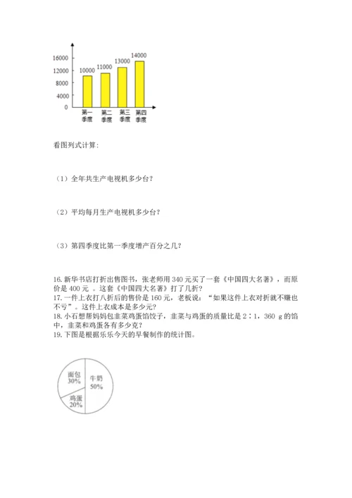 小升初数学应用题50道附答案.docx