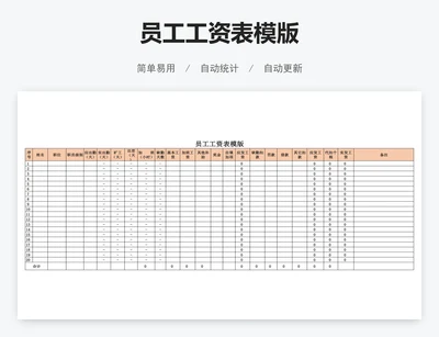 员工工资表模版