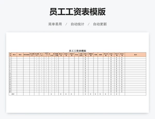 员工工资表模版