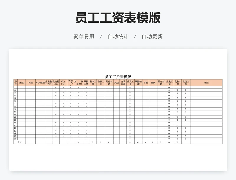员工工资表模版