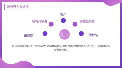 SWOT分析知识培训通用PPT模板