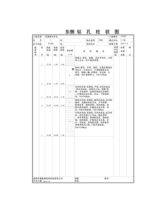 机械成孔灌注桩综合施工专题方案.docx