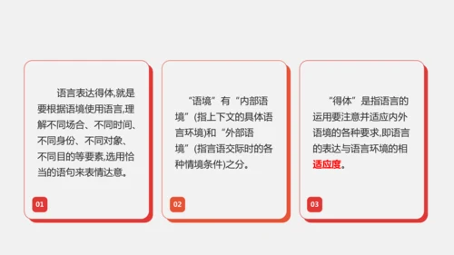 八年级上册语文第六单元 写作：表达要得体 课件