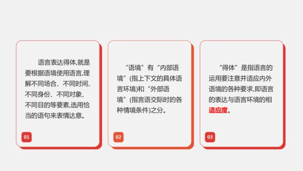 八年级上册语文第六单元 写作：表达要得体 课件
