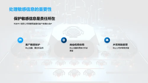 科技中介：网络防线