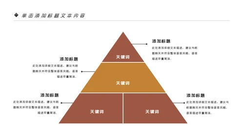 烘培美味面包ppt动态模板