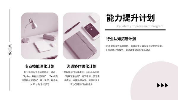 粉色留白简约工作汇报通用PPT模板