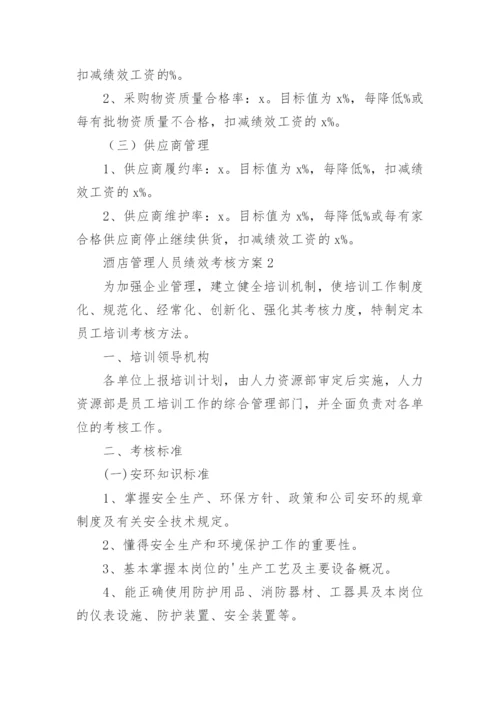 酒店管理人员绩效考核方案.docx