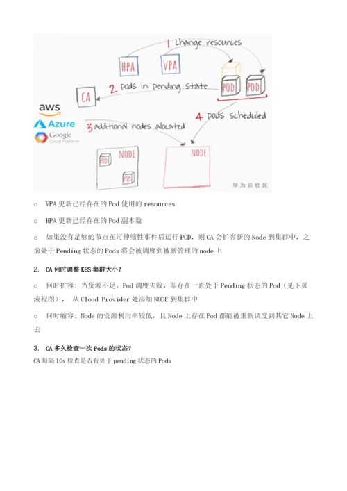 ClusterAutoscaler模块及对应华为云插件DeepDive.docx