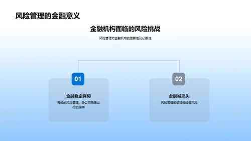 风险管理探索