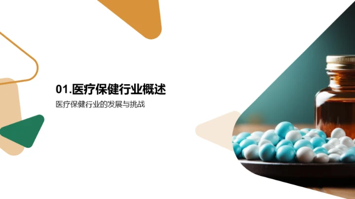 医疗保健行业全解析