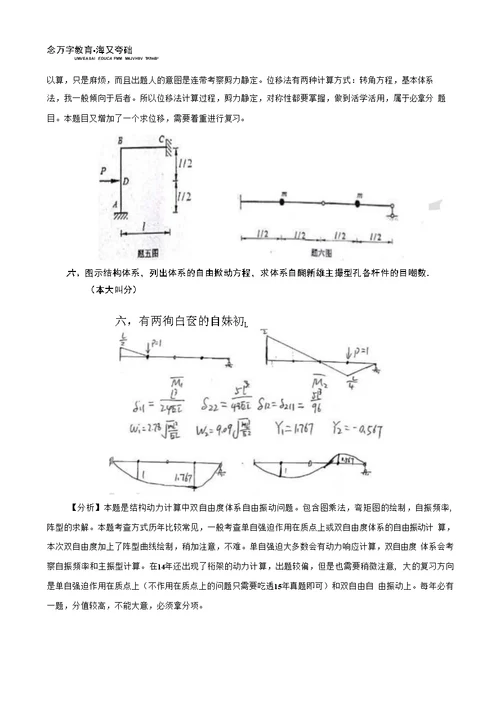 北京工业大学841结构力学真题精讲