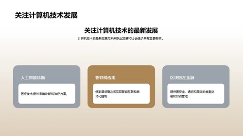 简约风教育培训教学课件PPT模板