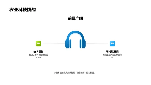 科技助力农业创新