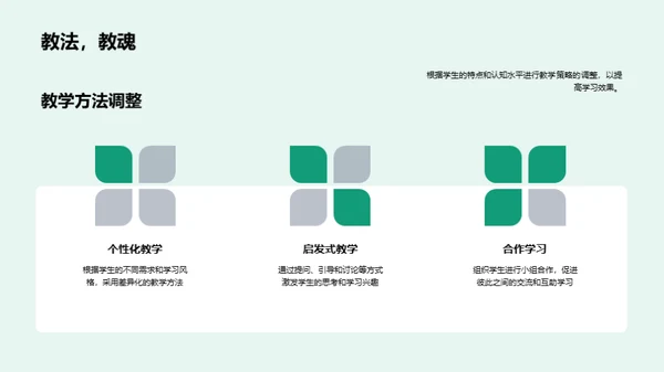 五年级全方位备考指南