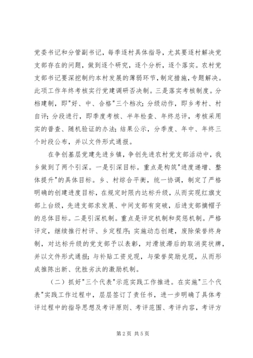 对当前农村基层党组织建设的调研报告_1.docx