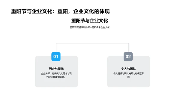 重阳节与企业文化