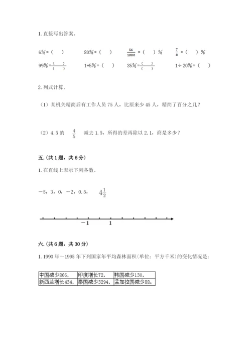 小学六年级下册数学摸底考试题及完整答案（各地真题）.docx