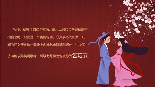 中国传统节日介绍教学课件PPT模板
