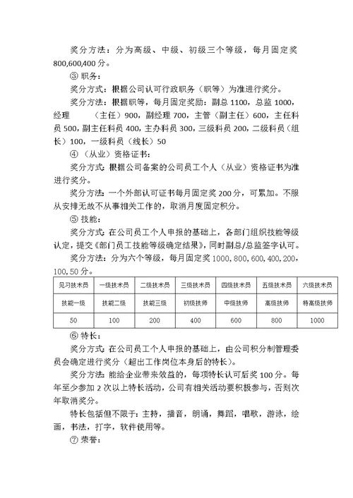 员工积分制管理实施细则(试行)