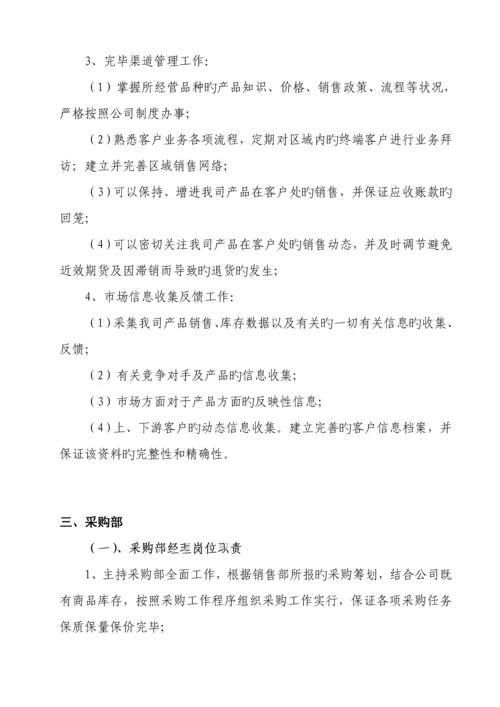 医药公司管理新版制度大全.docx