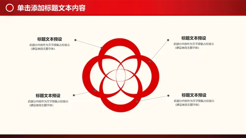 金融理财创业投资路演项目融资PPT模板