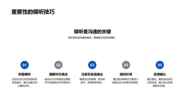 初一家长心理引导课PPT模板