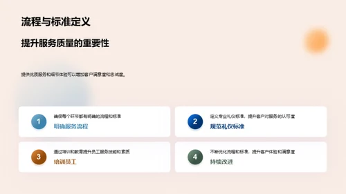 高端房产销售策略