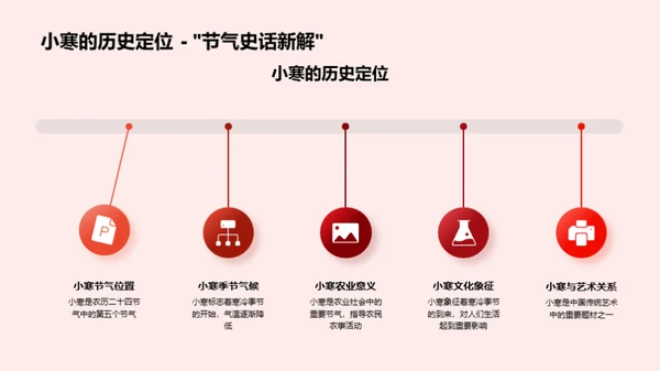 小寒节气的传承与教育