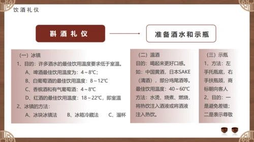 白酒文化，酒桌文化礼仪通用PPT模板