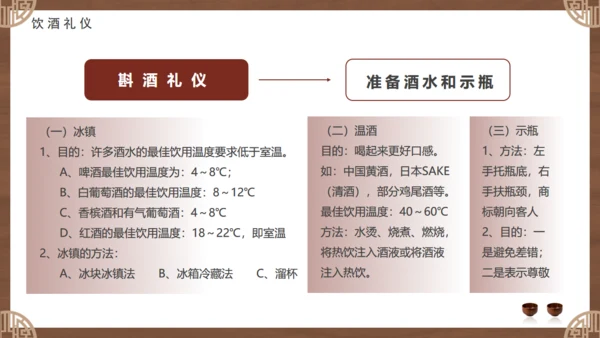 白酒文化，酒桌文化礼仪通用PPT模板