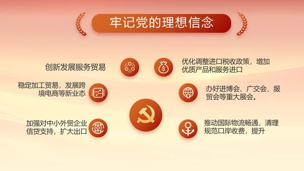 建党100周年大会七一讲话ppt党课
