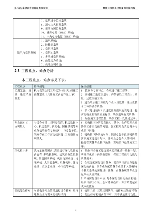 某机电工程质量策划书.docx