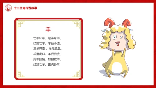 十二生肖介绍ppt模版