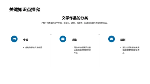 文学课程解读报告PPT模板