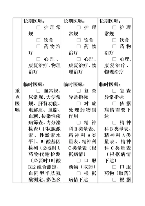 最新463广泛性焦虑障碍临床路径