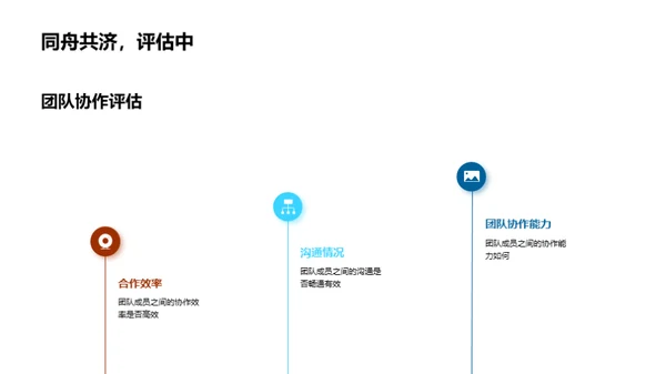 实验团队年度报告