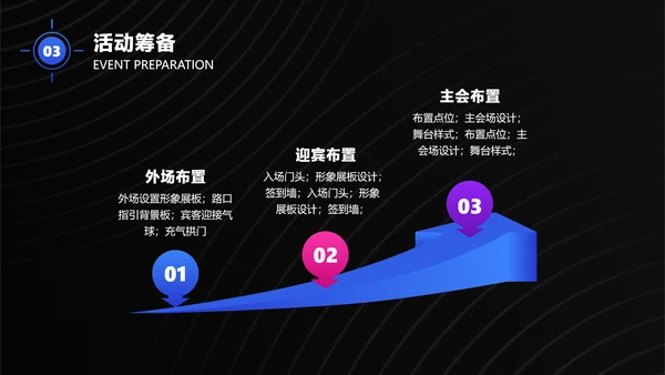 黑色简约风地产样板间开发活动策划方案