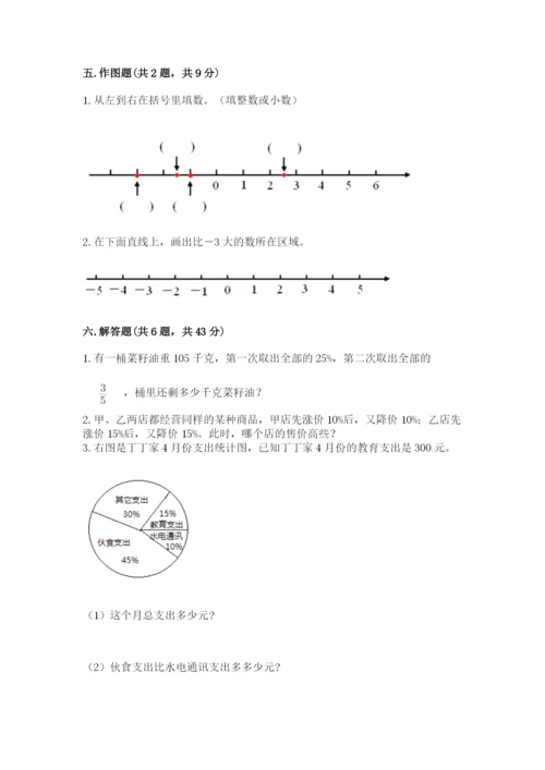 人教版六年级下册数学-期中测试卷精编.docx